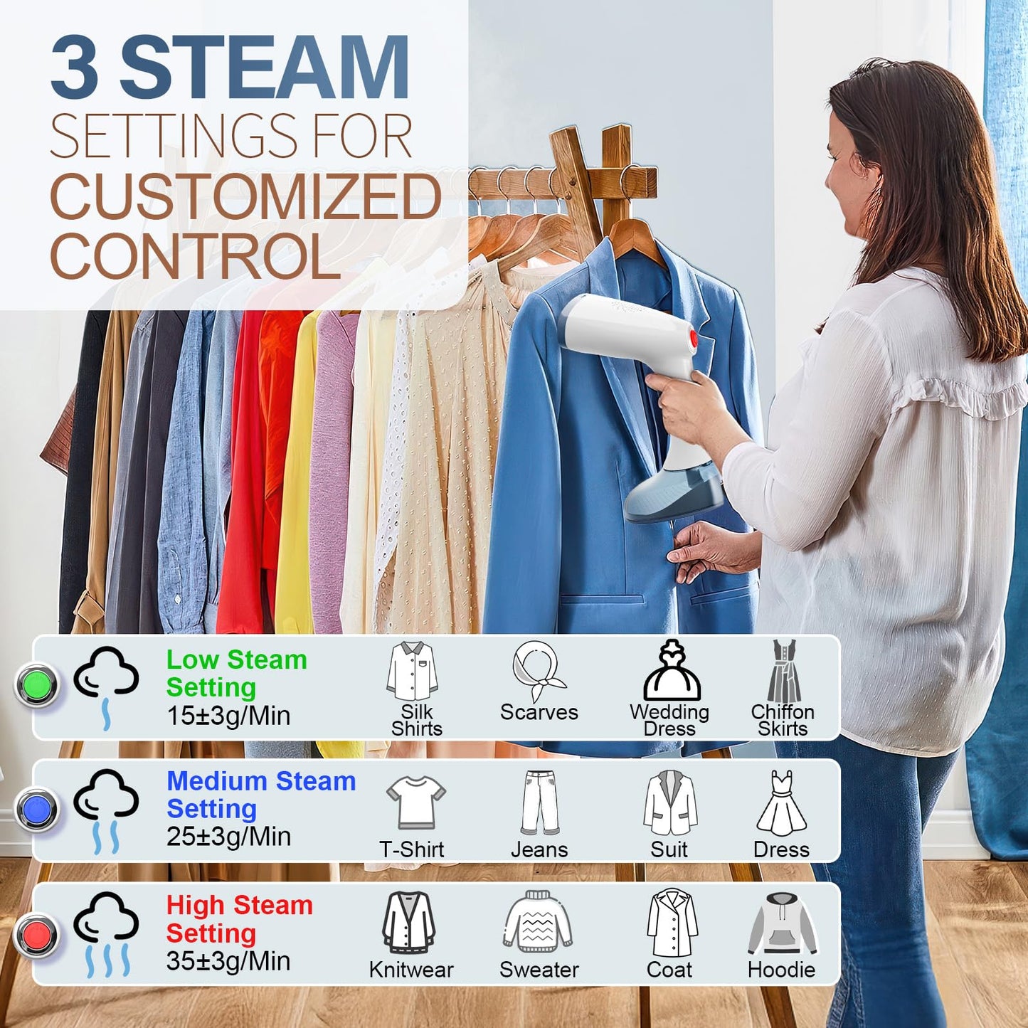 Steamer for Clothes, 1800W Fast Heat-up Clothes Steamer Handheld Garment Steamer with 3 Steam Settings, 380ml Water Tank, 9.8' Cord, Portable Travel Steam Iron for Removes Wrinkle Safe on All Fabrics